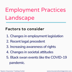 Employment practices landscape