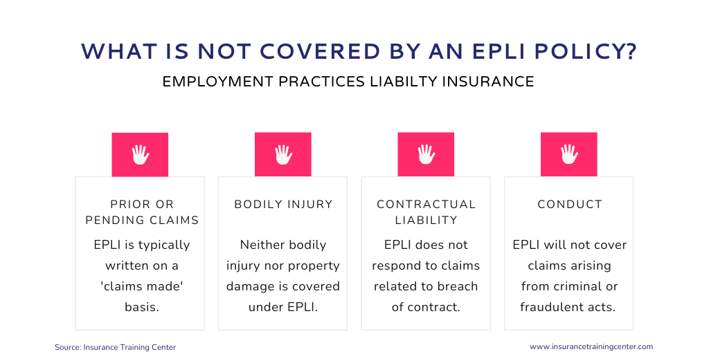 Employment Practices Liability Insurance Explained - Insurance