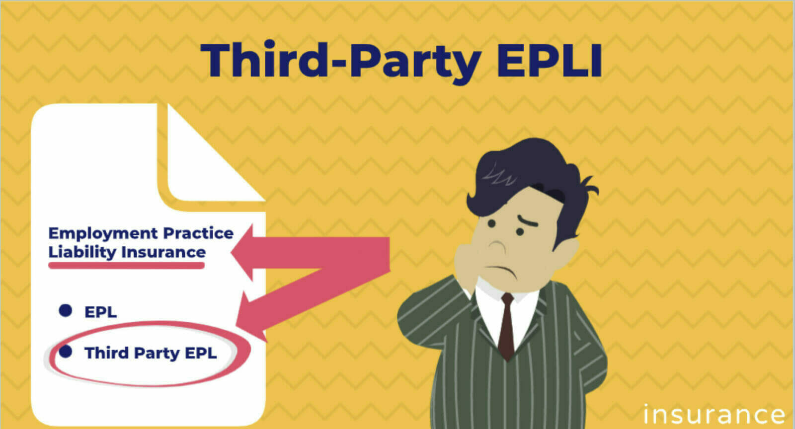 Employment Practices Liability Coverage: Third-Party EPLI
